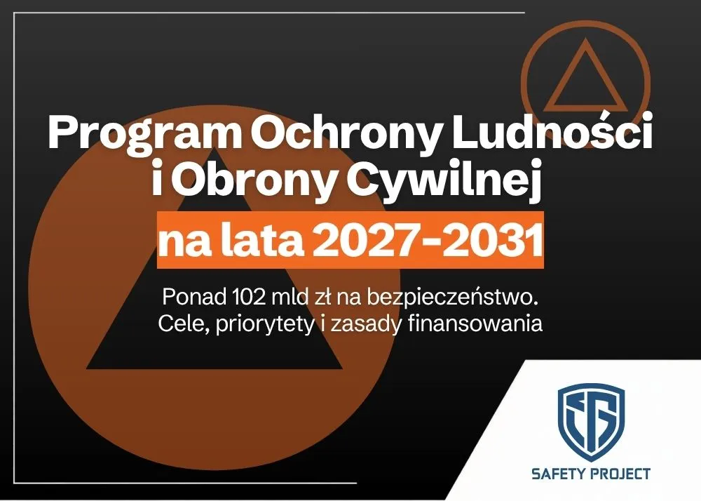 Program Ochrony Ludności i Obrony Cywilnej na lata 2027–2031 – ponad 102 mld zł na bezpieczeństwo. Cele, priorytety i zasady finansowania